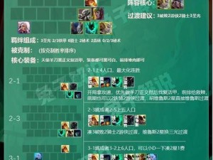 云顶之弈S8，打造强大灵能佐伊阵容攻略（使用灵能佐伊，让你的阵容在云顶之弈中称霸天下！）