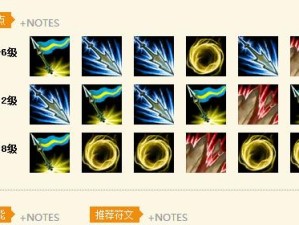皇子出装攻略学生时代（打造无懈可击的王者荣耀皇子角色装备选择与技巧）