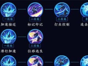 欢欣铭文出装顺序视频攻略（了解欢欣出装的正确顺序，提升游戏胜率）
