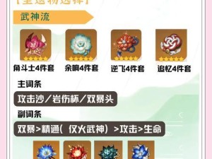 《原神2.6》任务攻略（探索神秘岛屿，挑战钟楼守卫，开启新的冒险篇章）