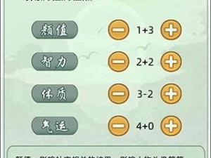 《以轮回修仙路丹方》攻略大全（轻松获取丹药的秘诀及独门技巧）