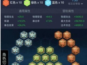 英雄最强出装铭文战士攻略（带你轻松打造无敌战士，完美掌控比赛节奏）
