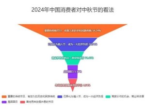 探秘异化之地的奇幻世界（从艾洛丽丝的视角，揭开异化之地的神秘面纱）