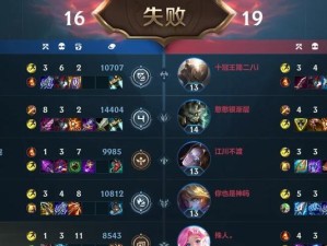 盾山祖师爷出装攻略（玩转LOL战场，打造无敌坦克）