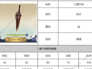 以一起来捉妖唤醒和觉醒有何不同？（探讨这两种状态的区别，让你更好地玩转捉妖记。）
