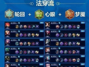 《杨戬玩法出装最强铭文攻略》（杨戬出装攻略之铭文选择与技巧）