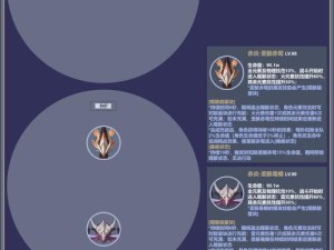 原神22新地图及怪物介绍（探索未知世界、挑战强力怪物）