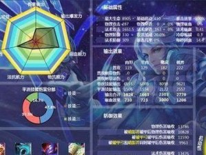 妲己的出装攻略（从衣着到配饰，一步步打造属于你的妲己形象！）
