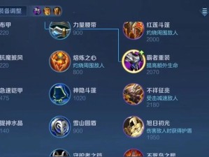 法师最强出装和铭文攻略（打造无敌法师！战场上无往不胜的关键）