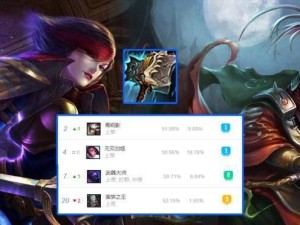 破舰者武器大师出装攻略（掌握关键装备，成为无敌的海战之王！）