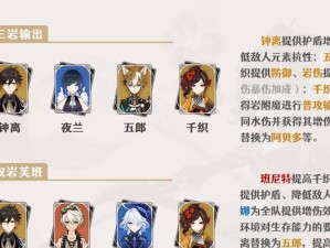 原神今日匹配阵容攻略（探索原神世界，合理搭配角色与武器，征服各种挑战！）