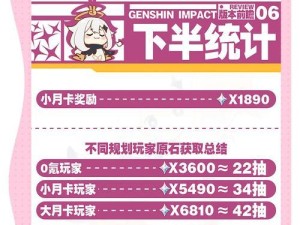 《原神任务石攻略流程大揭秘》（探索各大任务石，挑战原神世界的极限！）