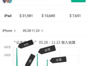 公主连结黑骑卡池概率分析（揭秘黑骑卡池内卡片抽取规律，掌握最佳卡池抽卡策略）