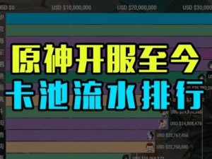 原神33版本更新开服时间曝光！（重大更新即将上线，玩家们准备好了吗？）