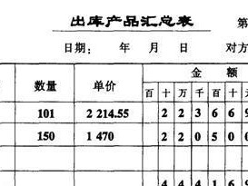 江湖商会商品汇总大全（探索游戏世界中的无尽宝藏）