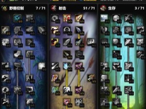魔兽世界怀旧服WLK惩戒骑天赋一览（了解WLK版本惩戒骑士的天赋与技能）