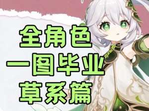 原神攻略（探索角色升级、装备选择和技能提升的秘诀与策略）