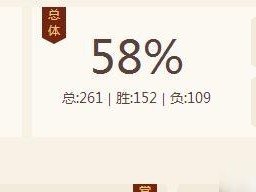 孤岛先锋天梯冲分技巧详解（玩家必知的秘籍和攻略，助你轻松上分）
