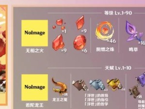 原神30提纳里突破材料一览（掌握突破材料，轻松提升实力）