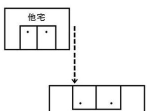 天刀锦苑堆风水攻略（提升游戏运势，引来好运气的关键布局和设计技巧）