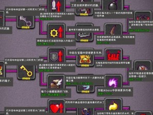 《不思议迷宫》失落城堡联动攻略（收益最大化实战技巧，让你轻松获得丰厚奖励！）