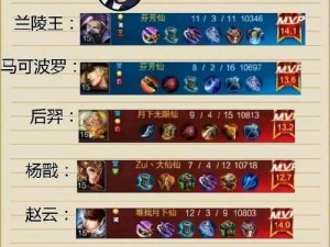 张大仙英雄符文出装攻略（掌握张大仙英雄符文出装攻略，登上巅峰赛场的战场之王！）