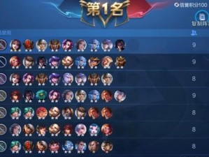 王者模拟战英雄出装攻略（掌握关键装备选择，成为模拟战巅峰玩家）