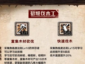 《明日之后平民实用攻略技能大揭秘》（解锁隐藏技能，让你在末世中生存无忧！）