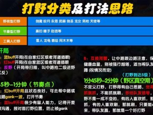选择正确装备提升射手战力（选择正确装备提升射手战力）