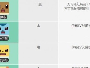 《宝可梦大探险》中菊石兽食谱进化攻略（如何用菊石兽食谱进化菊草叶）