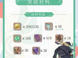 原神新手攻略90级（打造无敌阵容，畅享精彩冒险）