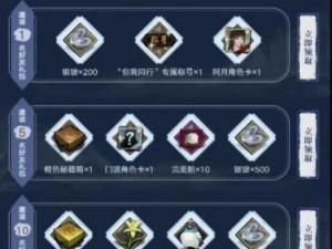 《我的侠客》游戏中天阴控心丹获取攻略（如何快速获得天阴控心丹，让你的侠客更强大）