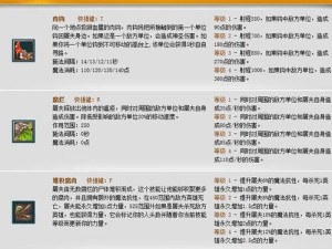 进化2长老技能搭配攻略（掌握最强技能组合，打造无敌团队！）