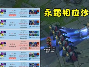 《掌握LOLS6沙皇的致胜攻略》（打造无敌强势的沙皇，让对手闻风丧胆！）