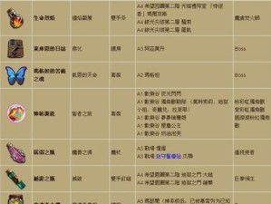 探索暗黑3之魂（深入解析暗黑3之魂的游戏机制，带您成为真正的魂系大师）