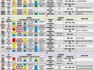 原神引雷攻略（探索雷属性的力量，成为原神世界的真正主宰者！）