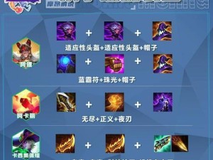 阿狸出装顺序及思路攻略（为你揭秘阿狸出装顺序和思考方式，让你成为游戏中的制胜者！）