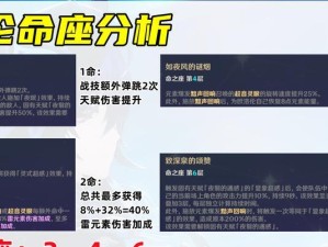 《原神2.2全新武器攻略，助你在冒险中更上一层楼》（解锁强力武器，掌握攻略秘籍，成为最强冒险者！）
